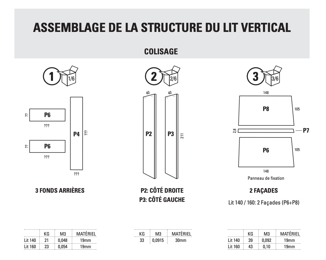 Schéma détaillé assemblage ossature bois cabane avec numérotation pièces